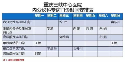 重庆三峡中心医院的这个俱乐部要火 还是万州第一个哟